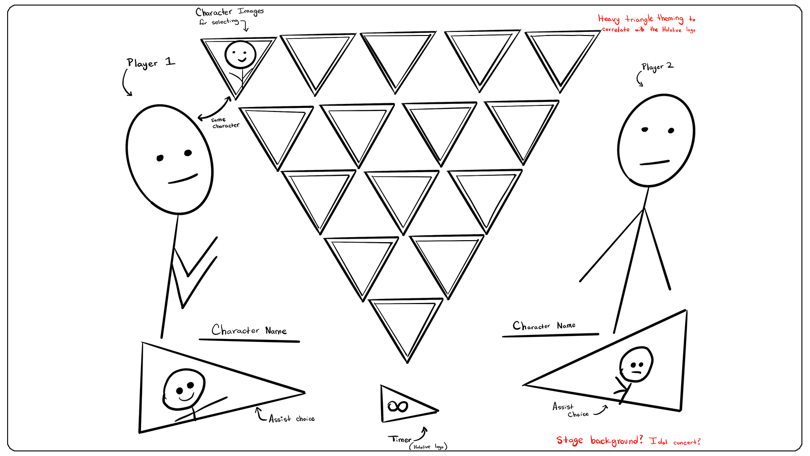 Initial wireframe for the character select screen