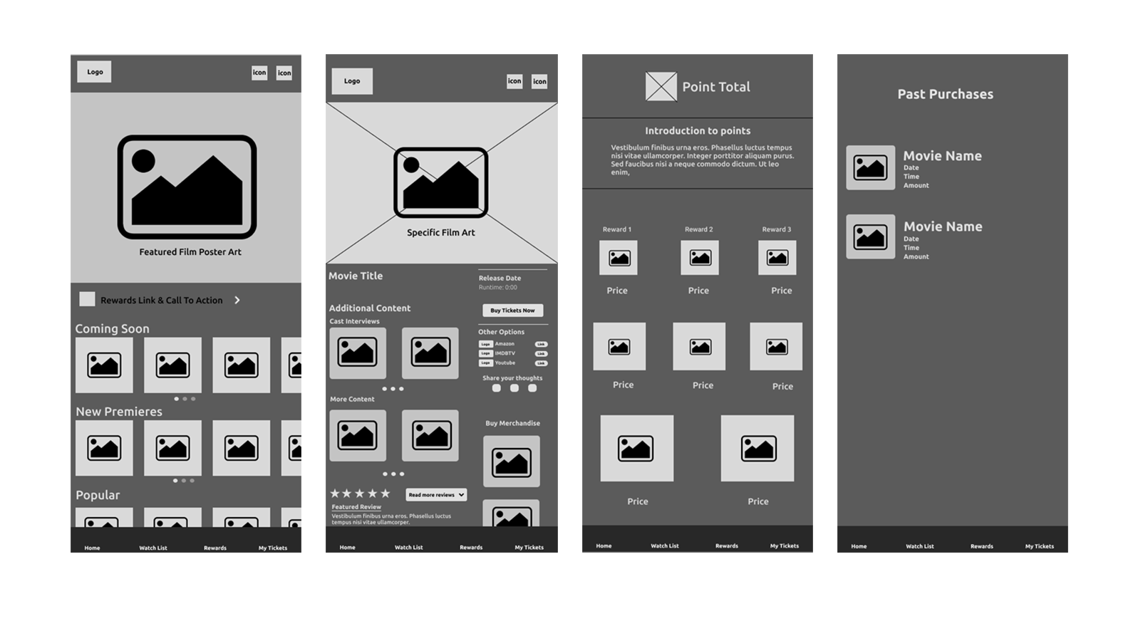 NetflixWireframes